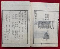 農業三事　荷衣伯連氏法（ホーイブレング）　2巻2冊揃　絵入