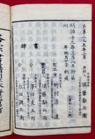 増補諸乗法数　11卷2冊揃
