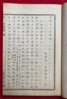 兼題十一説略解（教義講究　廿八題略解　十一説之部）