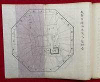天測学心得秘伝（天測学心修秘伝書・天測学心修手ひ箋・天測学真理秘伝）　4冊揃　図入　禁他見