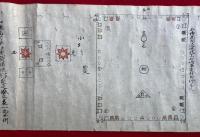 【巻子本】伝法灌頂私記　室町時代写