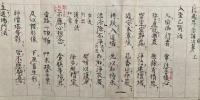 【写本】胎蔵界大法　安雲（胎蔵界念誦次第）　小野諸流　3帖揃