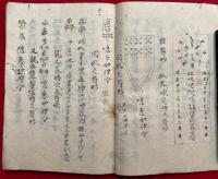 【写本】醍醐寺相伝咒法之切紙　秘口伝最極秘