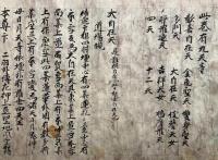 【巻子本】九天等（歓喜自在天・金色聖天・双身聖天・多聞天・大自在天・伎芸天女・那羅延天・吉祥天女・鳩摩羅天・四天・十二天）　絵入　安土桃山時代写