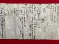 【巻子本】理趣三昧法則・曼荼羅供記　華厳院口伝　2巻揃