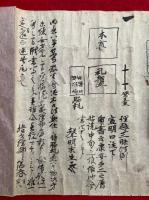 【巻子本】理趣三昧法則・曼荼羅供記　華厳院口伝　2巻揃