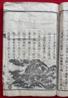 新撰甲斐国地誌略　訂正増補　絵入