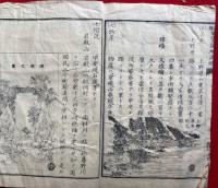 新撰甲斐国地誌略　訂正増補　絵入