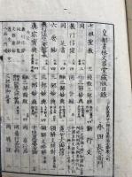 浄土真宗七祖伝後（龍樹大士伝・婆藪槃豆法師伝・曇鸞大師伝・導綽禅師伝・善導和尚伝・源信僧都伝・源空上人伝・聖徳皇太子伝）