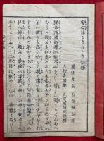 安心ほこりたたき註釈　一名・仏法ちょぼくれ