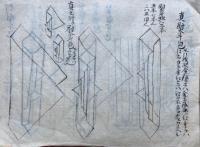 【写本】折形絵図・造形画図・結形口伝　3冊揃