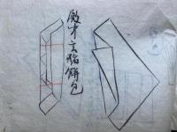 【写本】折形絵図・造形画図・結形口伝　3冊揃