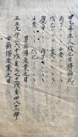 【写本】取用八卦覚知（一代守本尊之事・仏神不礼之日事・依生魂知事ほか）