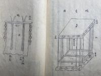 【写本】神道極秘伝　全8巻　全　絵入