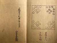 【写本】中院流四度聞書　4帖揃　（金剛界・胎蔵界・十八道・護摩神供）
