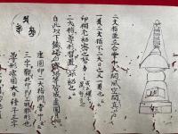 【巻子本】大事諸灌頂極秘印（識大等灌頂秘伝）　小嶋流