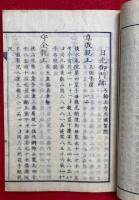 門跡伝　2卷2冊揃