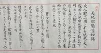【巻子本】天源術伝書・天源術奥伝（天地深秘伝・天源五行秘中之秘奥深儀之伝）　2巻揃　禁他見