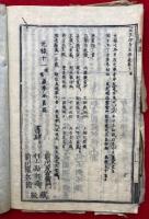 即身成仏義　冠註　密宗本書　2巻2冊揃