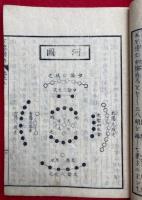 陰陽方位便覧　3巻3冊揃