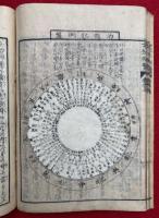 陰陽方位便覧　3巻3冊揃