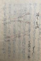【写本】䦰的之次第小的礼法　秘書　絵入