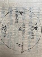 【写本】諸表白神分祈願文・護摩初行表白・虚空蔵法・千手法　小嶋流　4冊揃