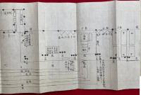 【写本】三宝院伝法灌頂治承私記（三宝院伝法灌頂私記）　絵入
