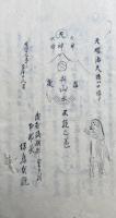 【写本】伊藤学師不説之巻　絵入