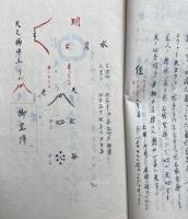 【写本】伊藤学師元説　絵入