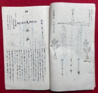 【写本】伊藤学師元説　絵入