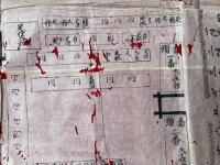 【肉筆図絵】徳川家陣場図口伝（軍法七ヶ条口伝・人数遣様口伝）