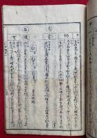 詞瓊綸（詞の玉緒・言葉の玉緒）　7巻7冊揃