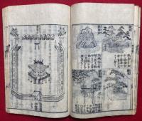 神道名目類聚抄　6巻3冊揃　宮社構図神輿神楽等、絵入