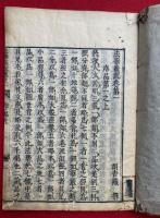 法華義疏　12卷12冊揃