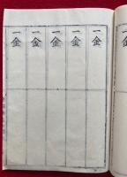 薬師堂三重塔山門改築修理勧財簿