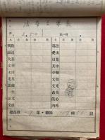 【古資料】平楽寺　交換会控　昭和17年7月7日
