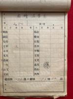 【古資料】平楽寺　交換会控　昭和17年7月7日
