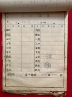 【古資料】平楽寺　交換会控　昭和17年7月7日