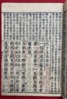 七十五法名目　首書標註