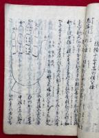 農家調宝記　3編　絵入