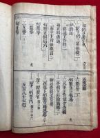 観音玄義記会本科文