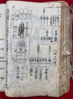 【写本】諸之図・正信偈抄・一向帰西抄　【秘本】