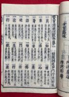 増補諸乗法数　大字点付（賢首諸乗法数）　11卷2冊揃
