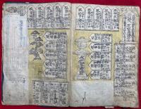 摩利支天略縁記+【写本】赤穂義士伝実録跋書