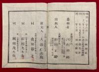改正刪補日本外史字類大全　2巻補遺1巻附古戦場図1巻　4巻4冊揃