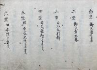 【写本】御文章十一座（御文章来由・同大意・同末代無智ノト有事・男女タラン輩ハト有ル事ほか）