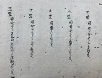 【写本】御文章十一座（御文章来由・同大意・同末代無智ノト有事・男女タラン輩ハト有ル事ほか）