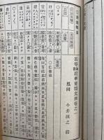 高等論説記事簡牘文例　熟語類纂　2巻2冊揃