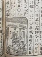 日本略史字引　画入